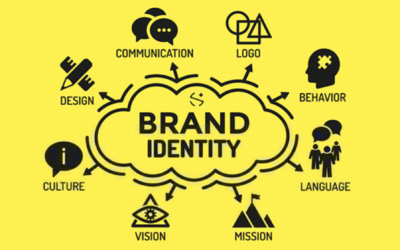 Tattiche Marketing per creare la giusta Brand Identity